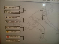 Atenció al possible derbi egarenc que podria haver-hi a semifinals de Copa de la Reina // Imatge del twitter @rfe_hockey