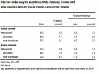 IVGS // Imatge cedida per la Generalitat
